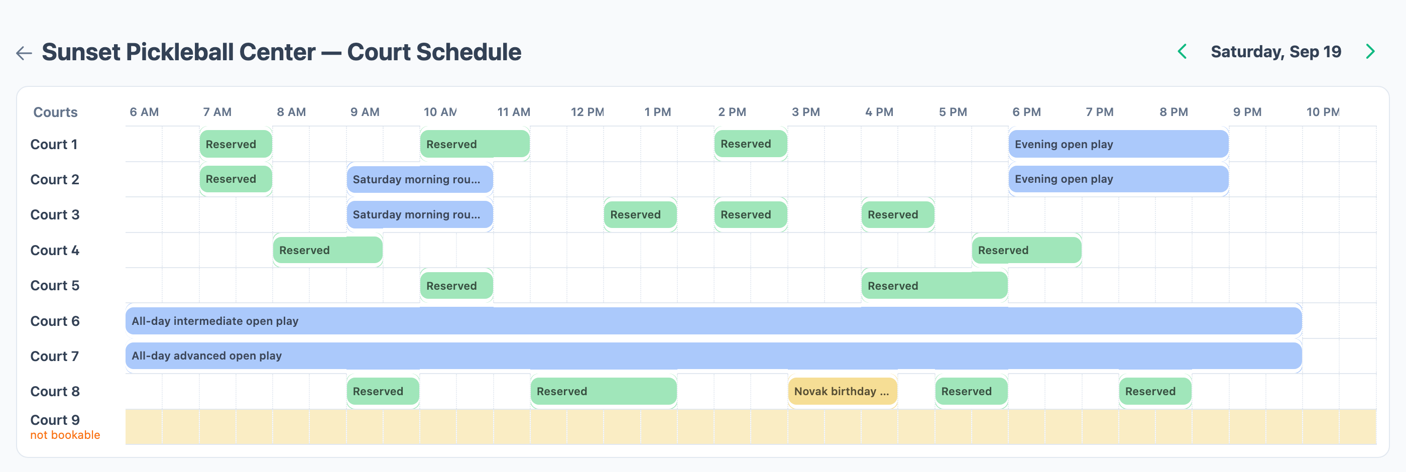A day's court schedule at Sunset Pickleball Center: nine courts across the hours, with reservations, open play blocks, and a birthday event.